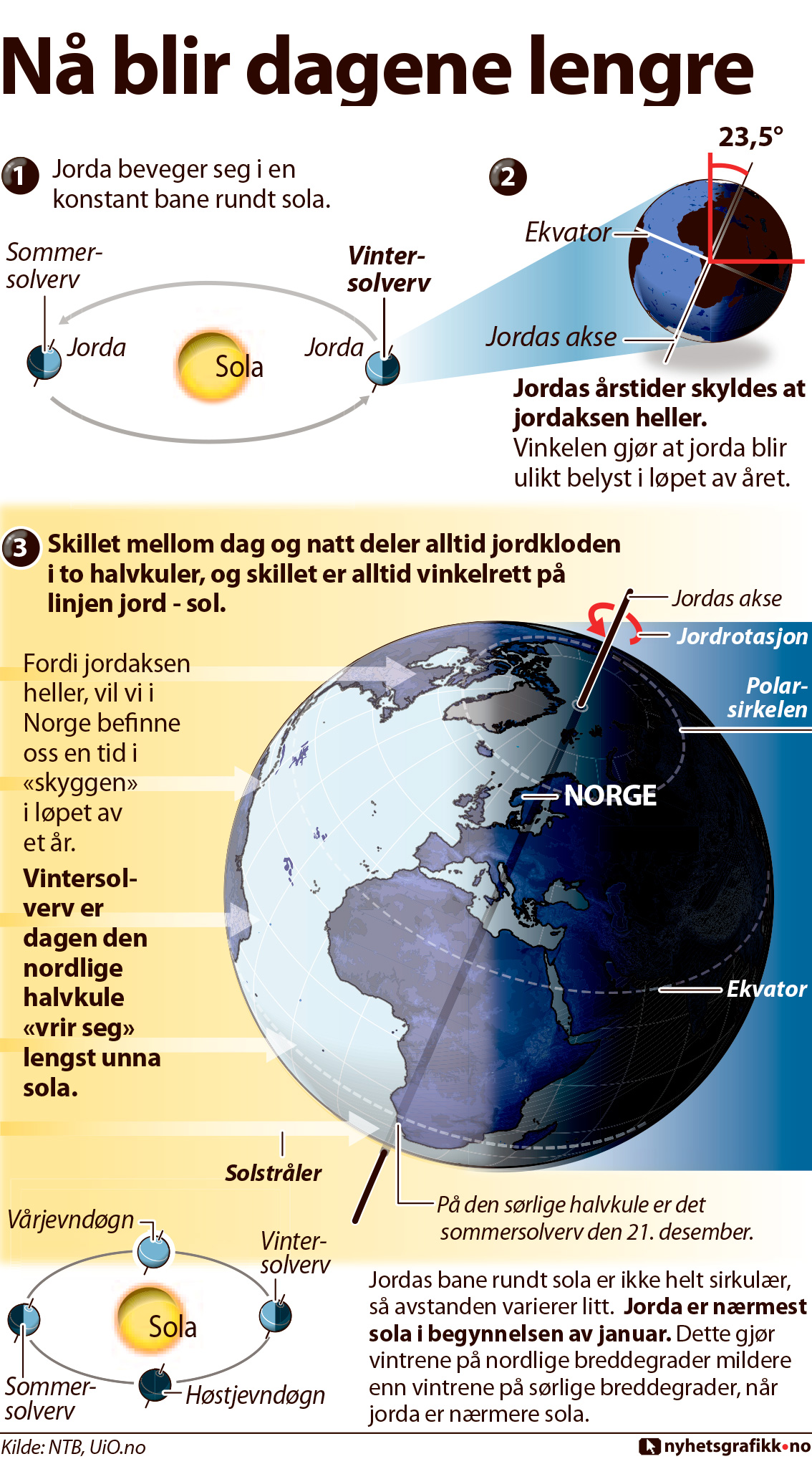 solsnu2